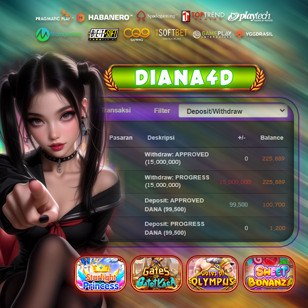 DIANA4D 🔗 Link Slot Gacor Maxwin Resmi & Situs Slot88 Online Terbaru 2024 